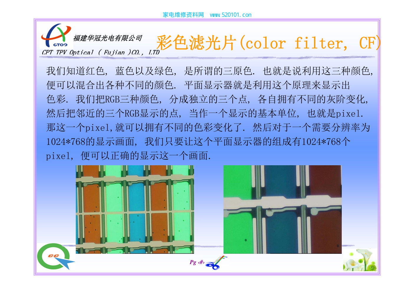 液晶模组工作原理介绍-6 液晶模组工作原理介绍-6