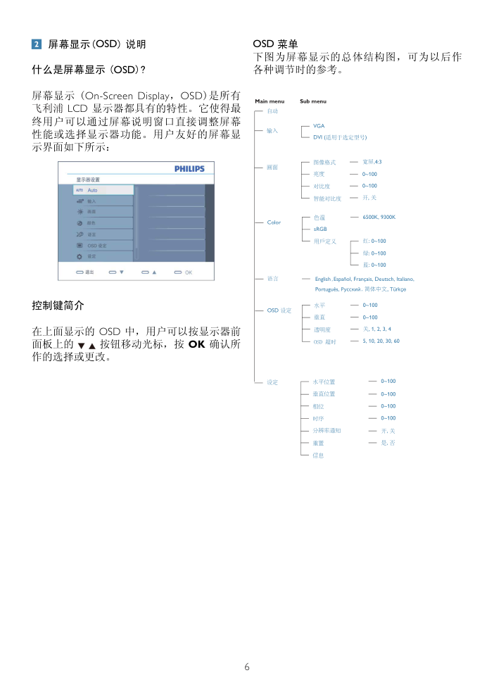 飞利浦192E2SB293液晶显示器说明书-7 飞利浦192E2SB293液晶显示器说明书-7