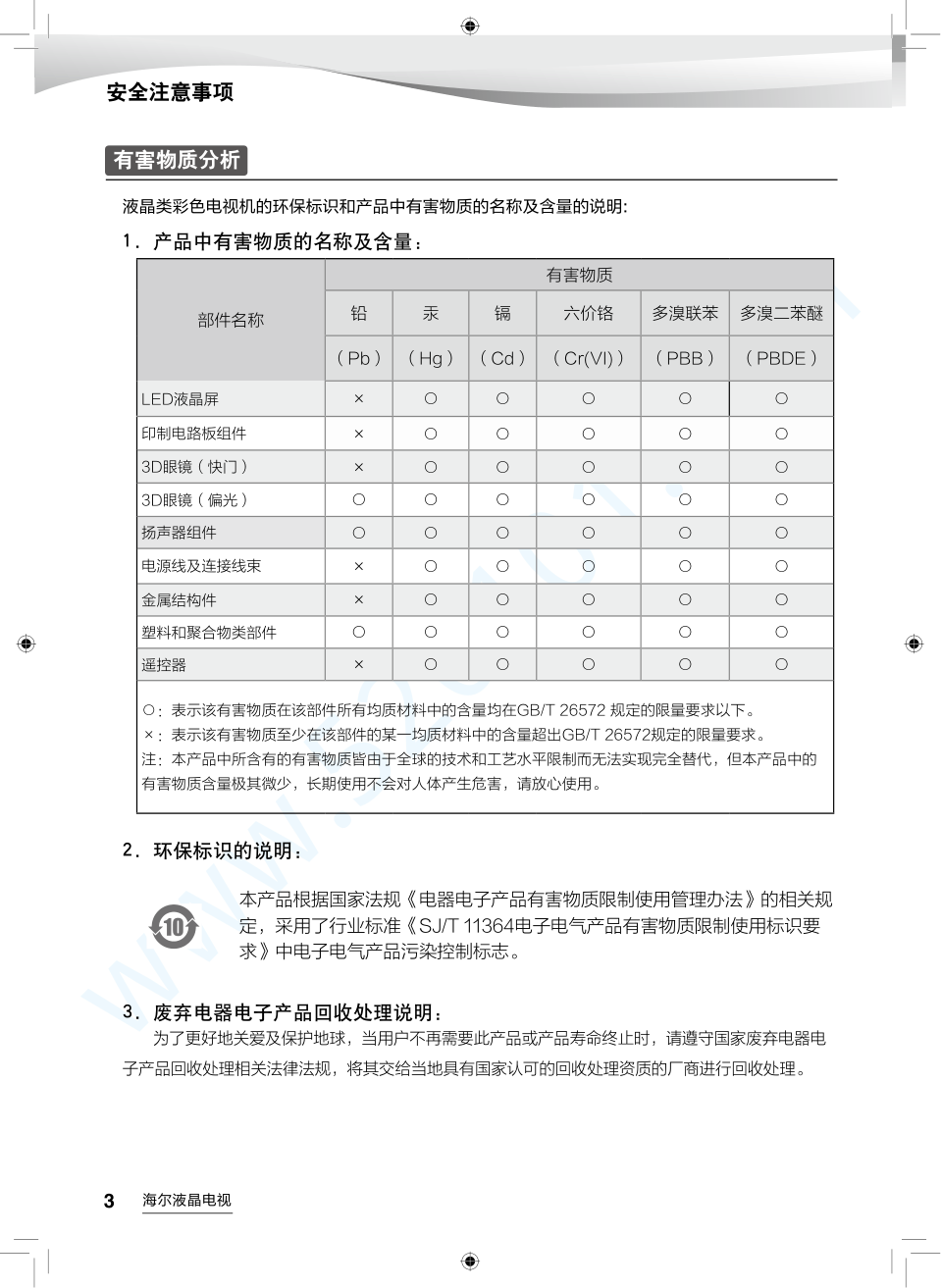 海尔LQ55AL88M92液晶电视说明书-3