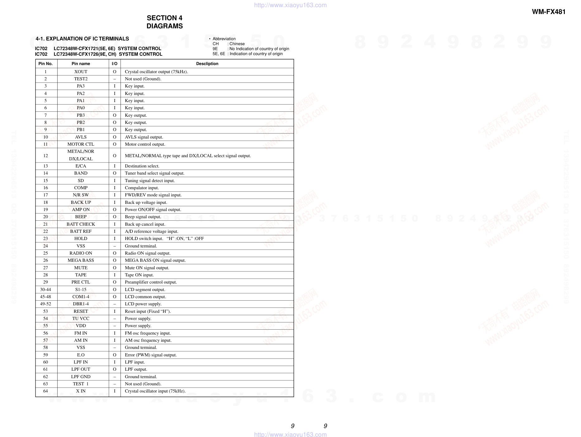 索尼SONY WM-FX481电路图-8 索尼SONY WM-FX481电路图-8