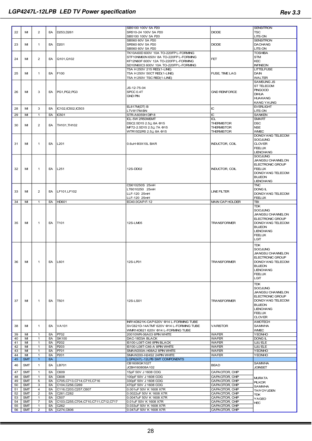 LG LED TV EAY62608901 EAX64427101_LGP4247L-12LPB电源板电路图-9