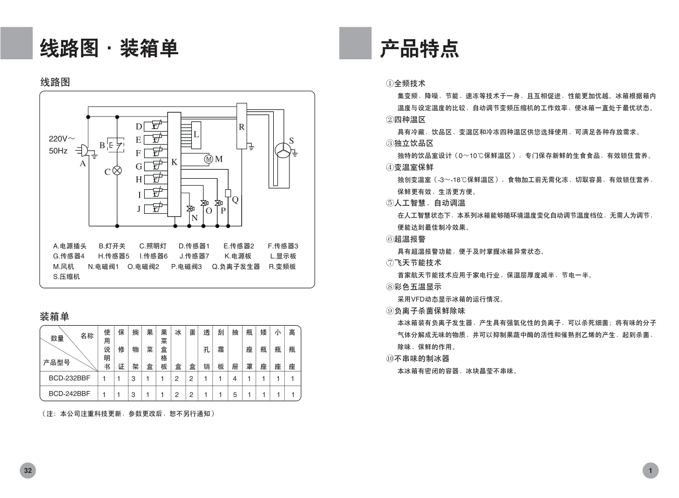 海尔冰箱BCD-222BBFB使用说明书-2