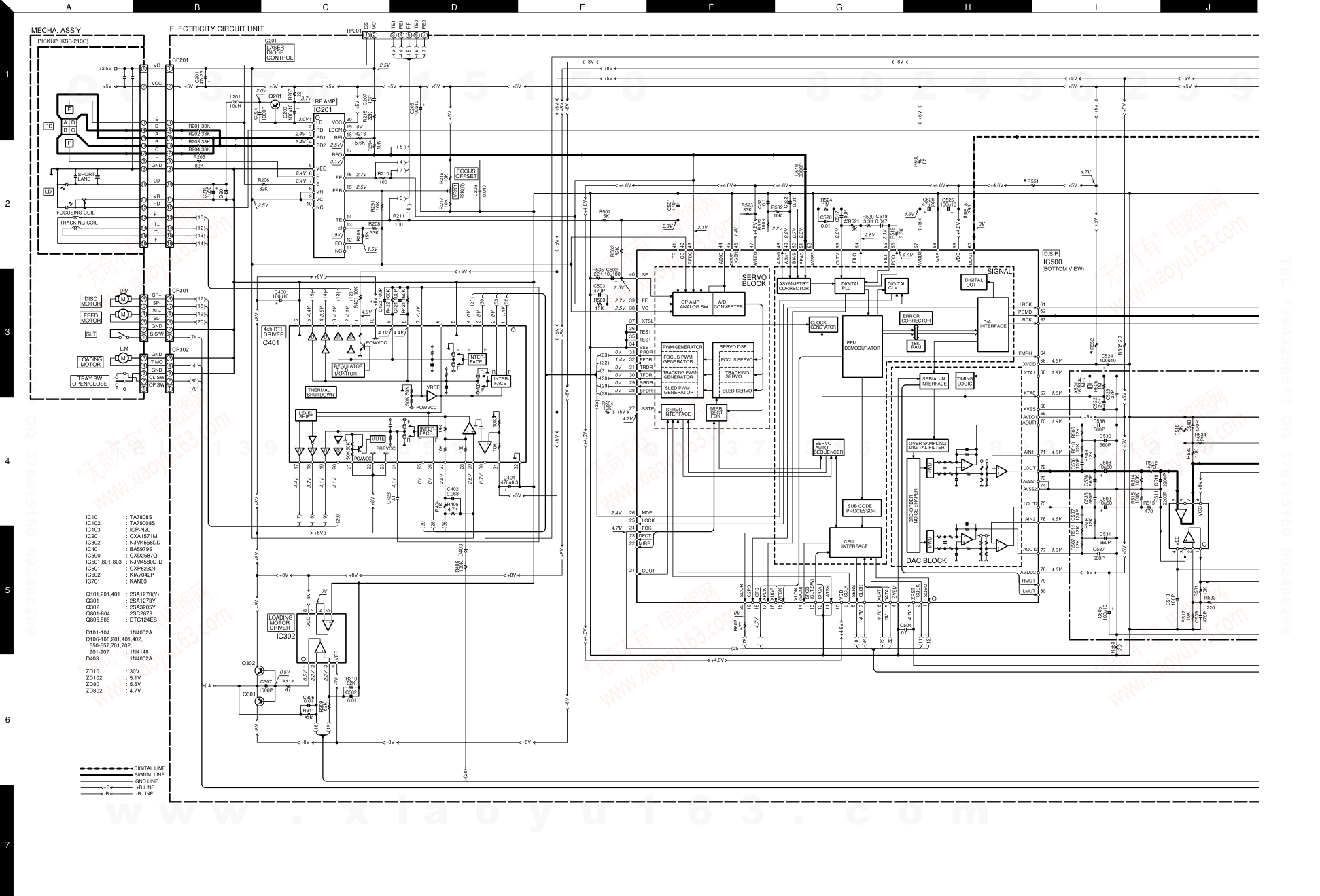 建伍KENWOOD DPF-3010 CD播放机电路图-5 建伍KENWOOD DPF-3010 CD播放机电路图-5