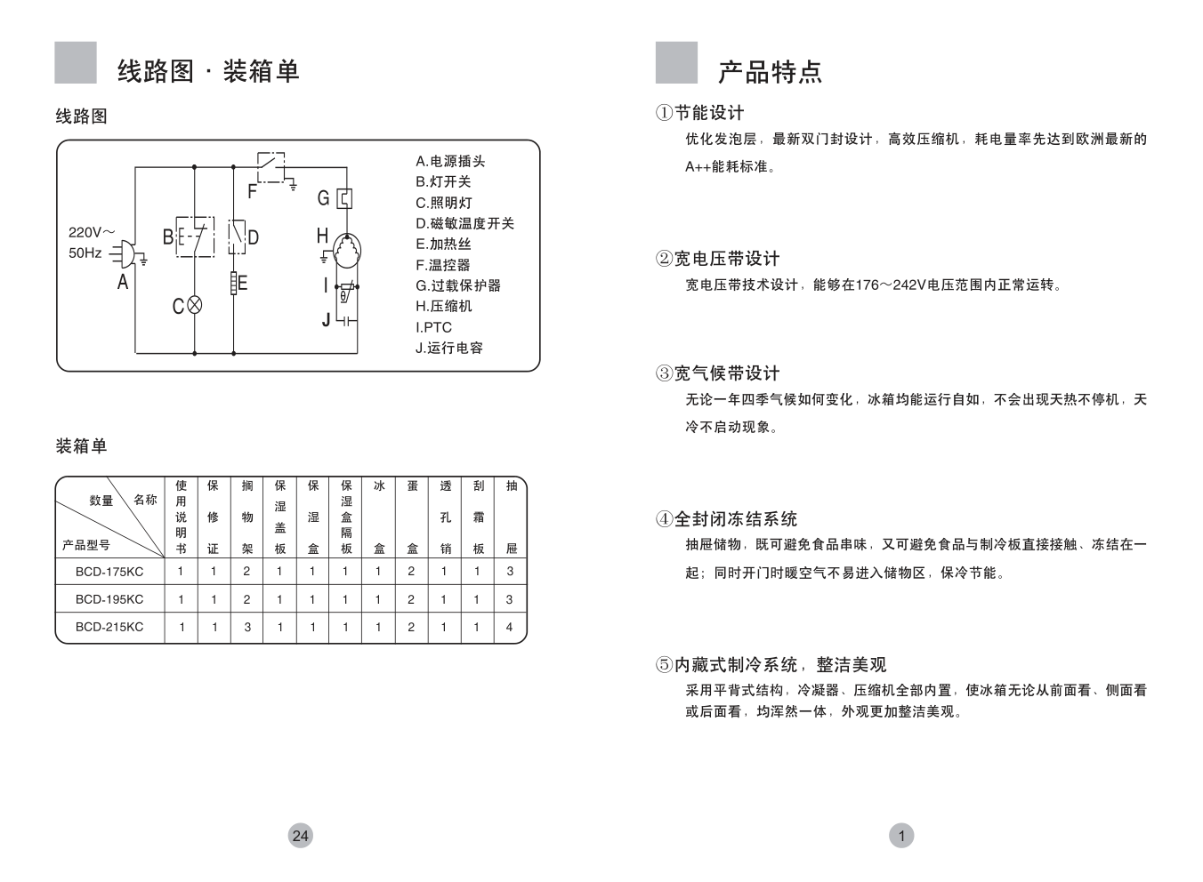 海尔冰箱BCD-195KCLC使用说明书-2 海尔冰箱BCD-195KCLC使用说明书-2
