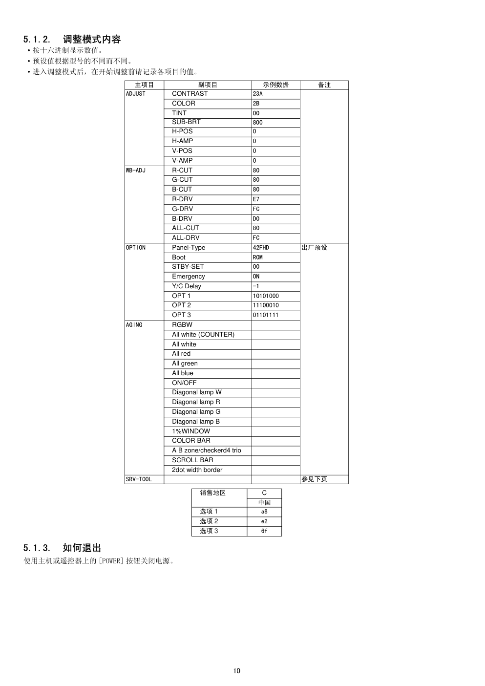 松下TH-42PZ800C等离子电视(GPH11DA机芯)维修手册-9