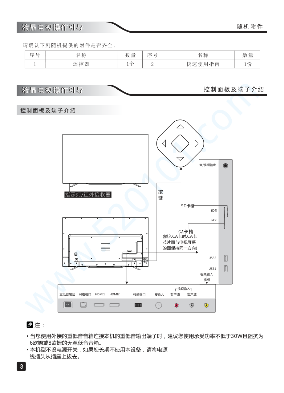 创维55E710S液晶电视说明书-4