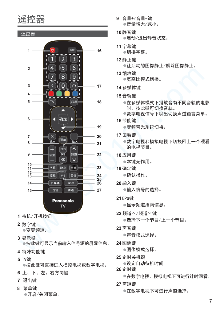 松下TH-40C400C液晶电视说明书-7