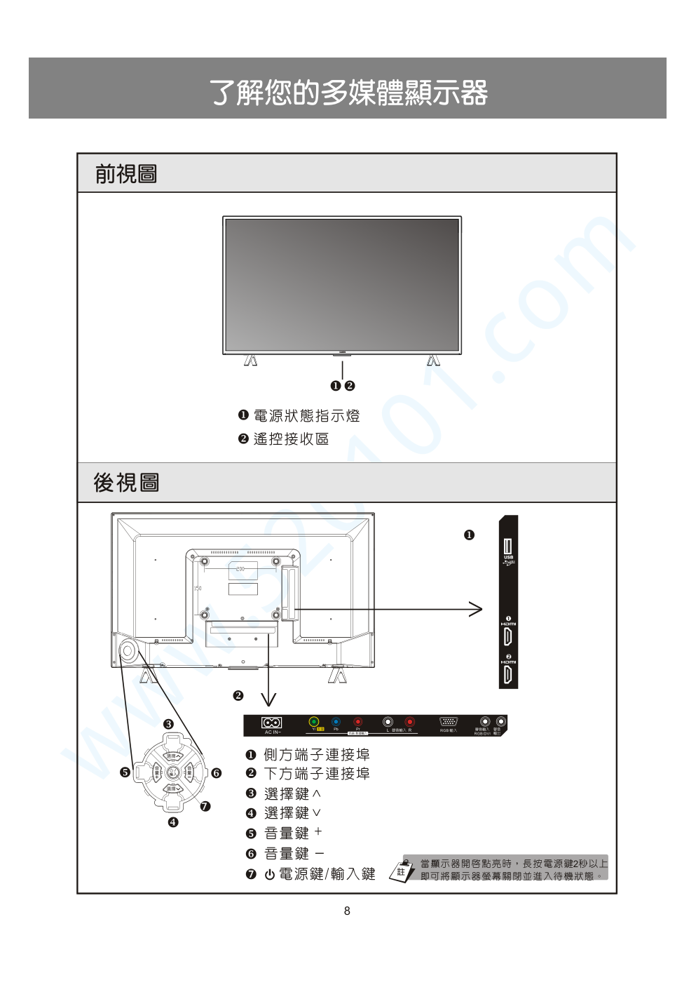 声宝EM-32CT16D液晶电视说明书-8 声宝EM-32CT16D液晶电视说明书-8