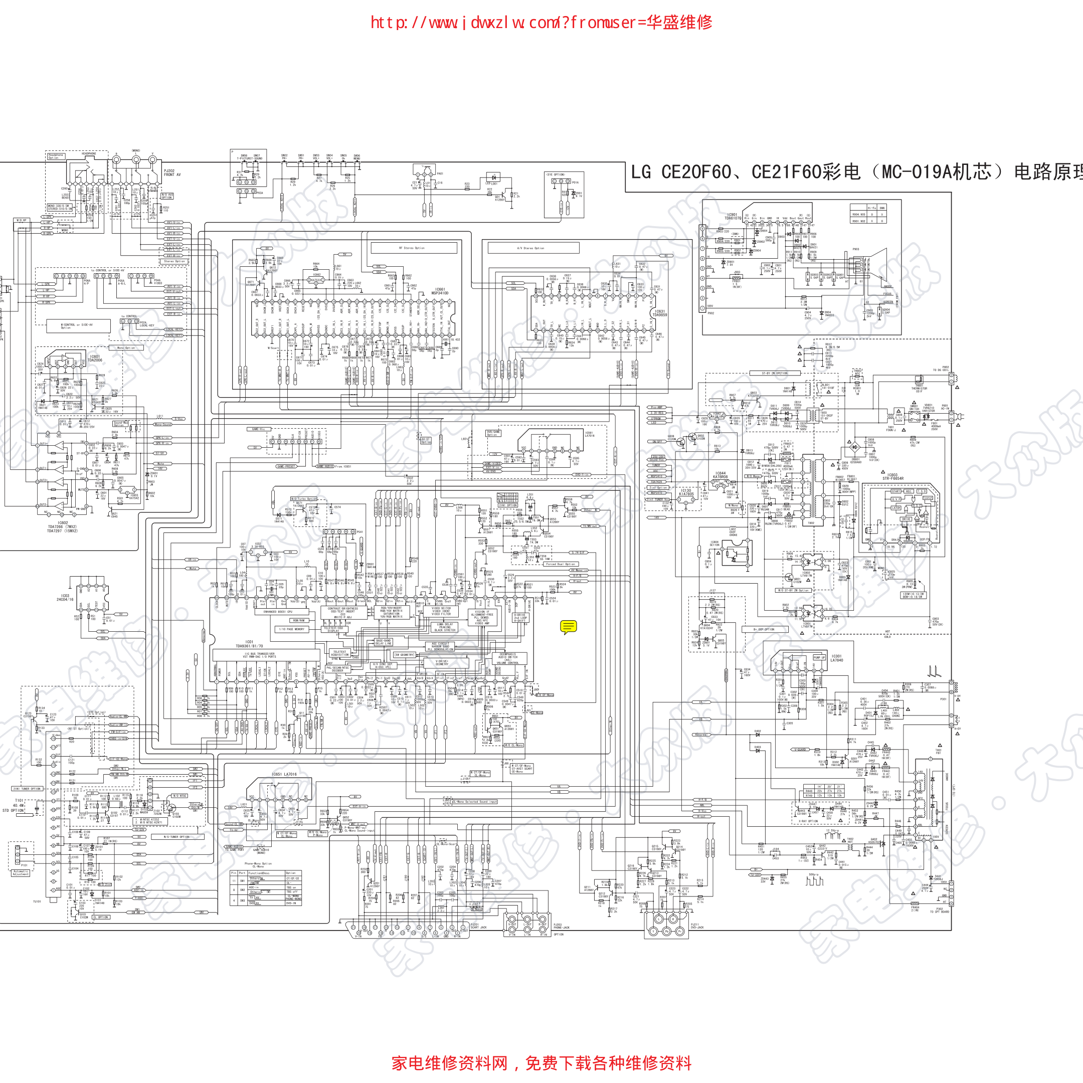 LG CE21F60彩电(MC-019A机芯)原理图-0 LG CE21F60彩电(MC-019A机芯)原理图-0