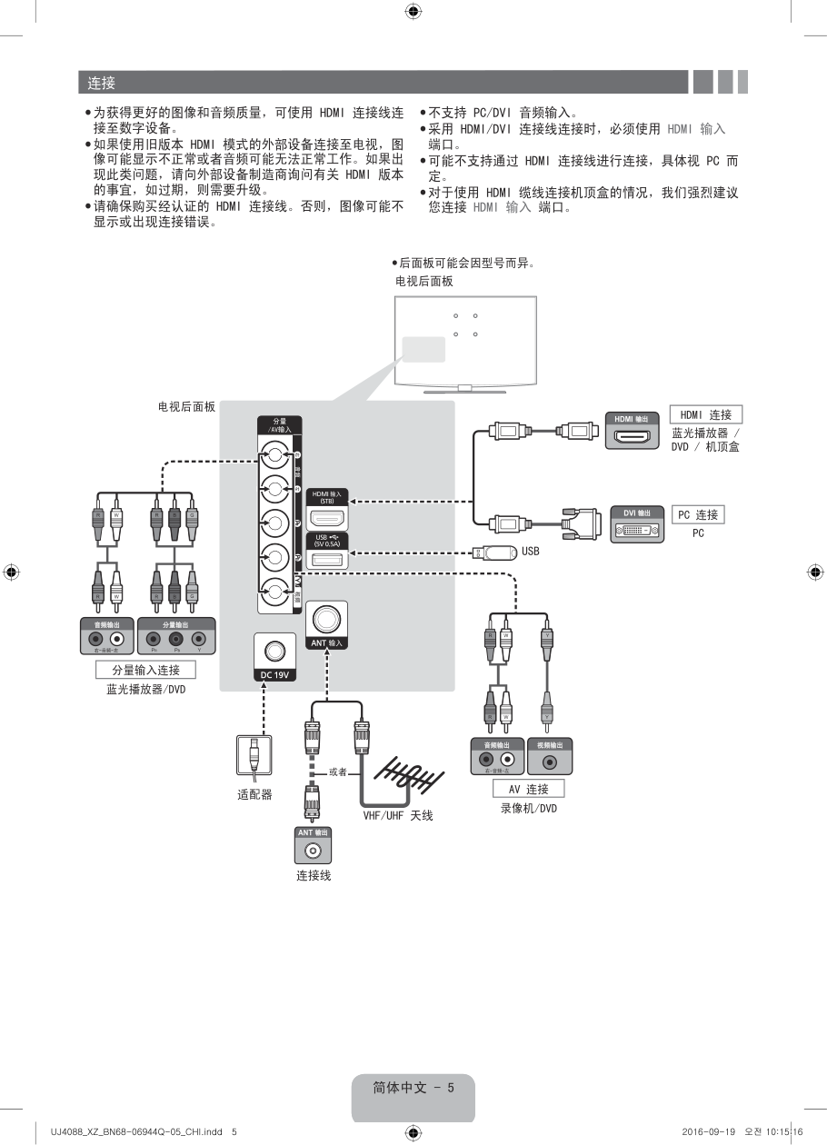 三星UA32J4088AJXXZ液晶电视说明书-4