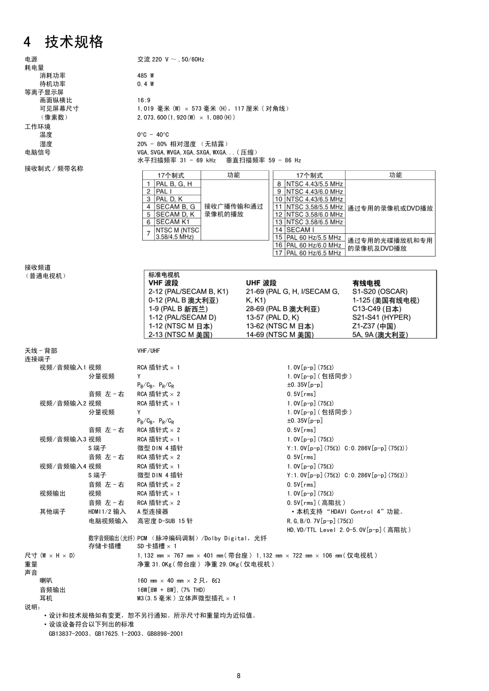 松下TH-P42G11C等离子电视(GPF12DA机芯)维修手册-7 松下TH-P42G11C等离子电视(GPF12DA机芯)维修手册-7