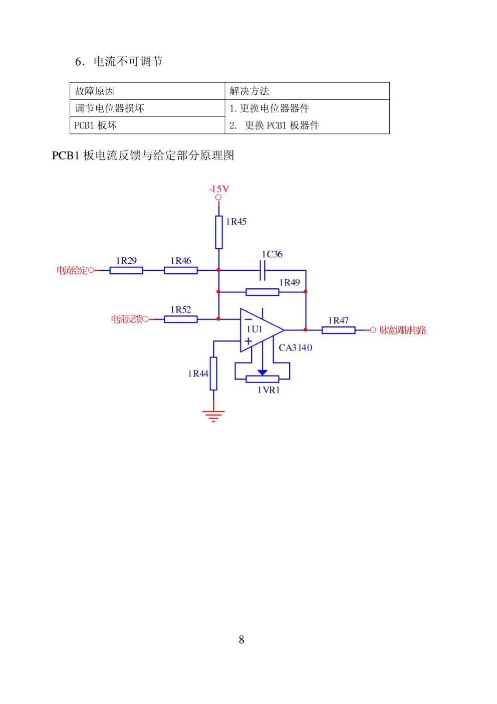 IGBT控制逆变式弧焊机维修手册-8 IGBT控制逆变式弧焊机维修手册-8
