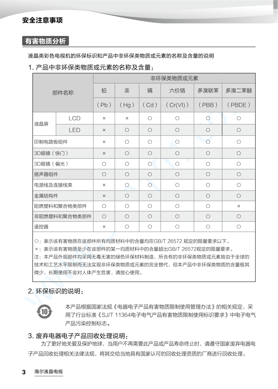 海尔LE42AL88R81A2液晶电视说明书-3