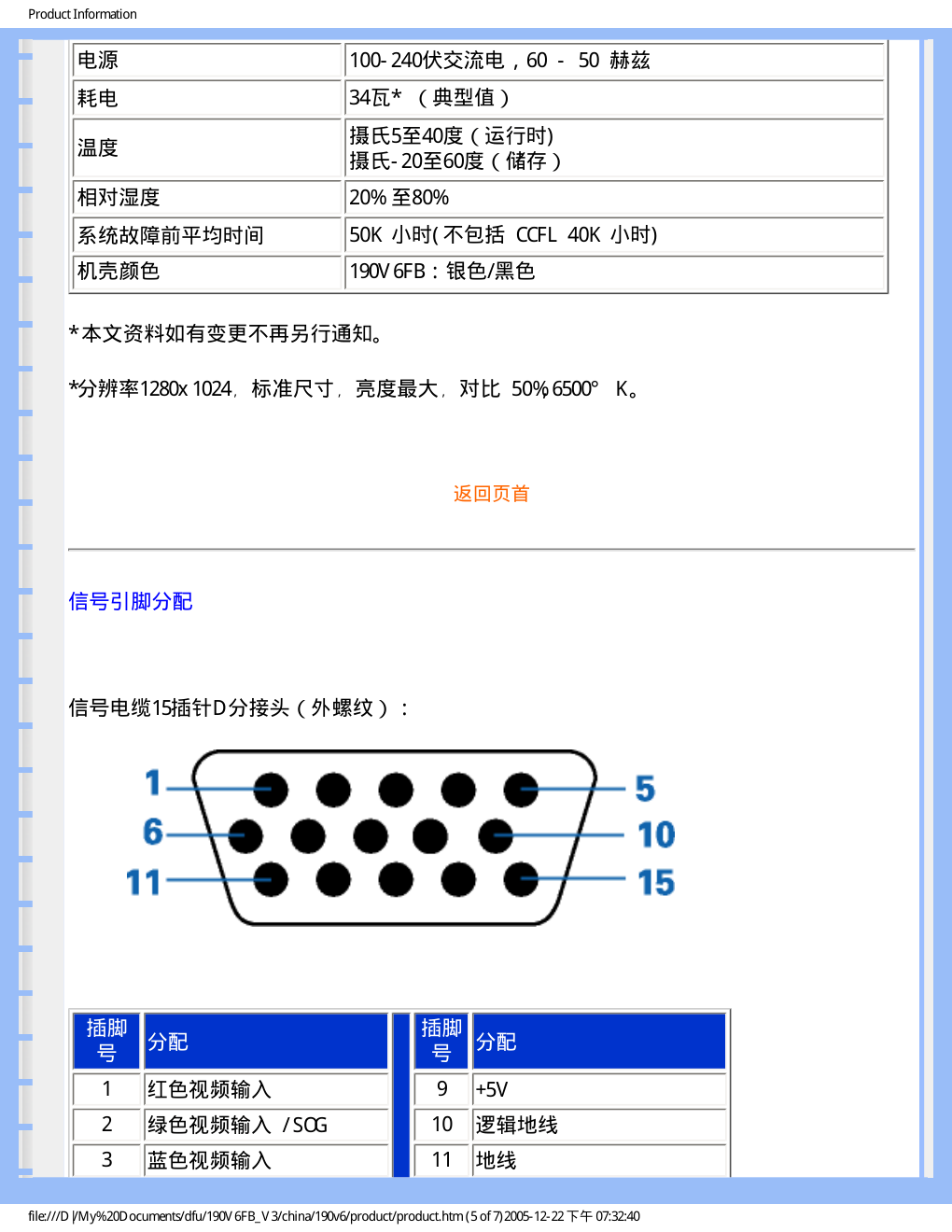 飞利浦190V6FB93液晶显示器说明书-9 飞利浦190V6FB93液晶显示器说明书-9
