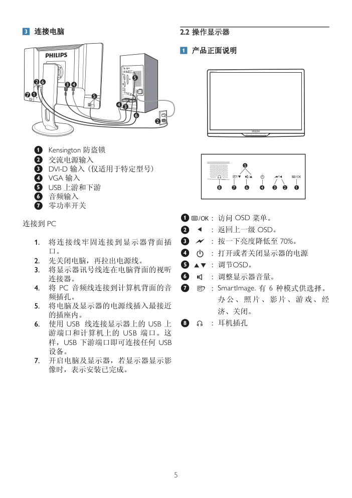 飞利浦220P2显示器用户手册-6