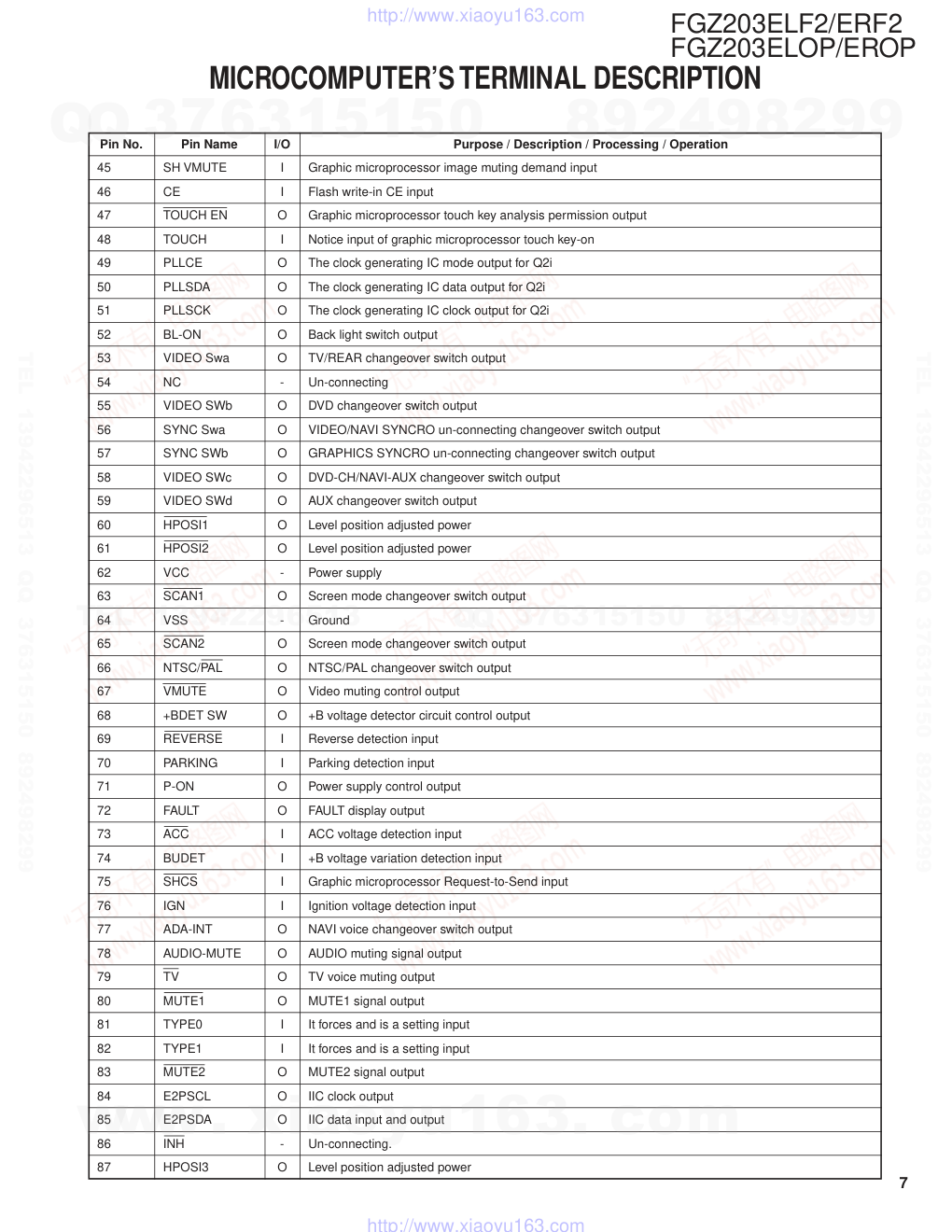 先锋PIONEER FGZ203ELF2音响电路图-6