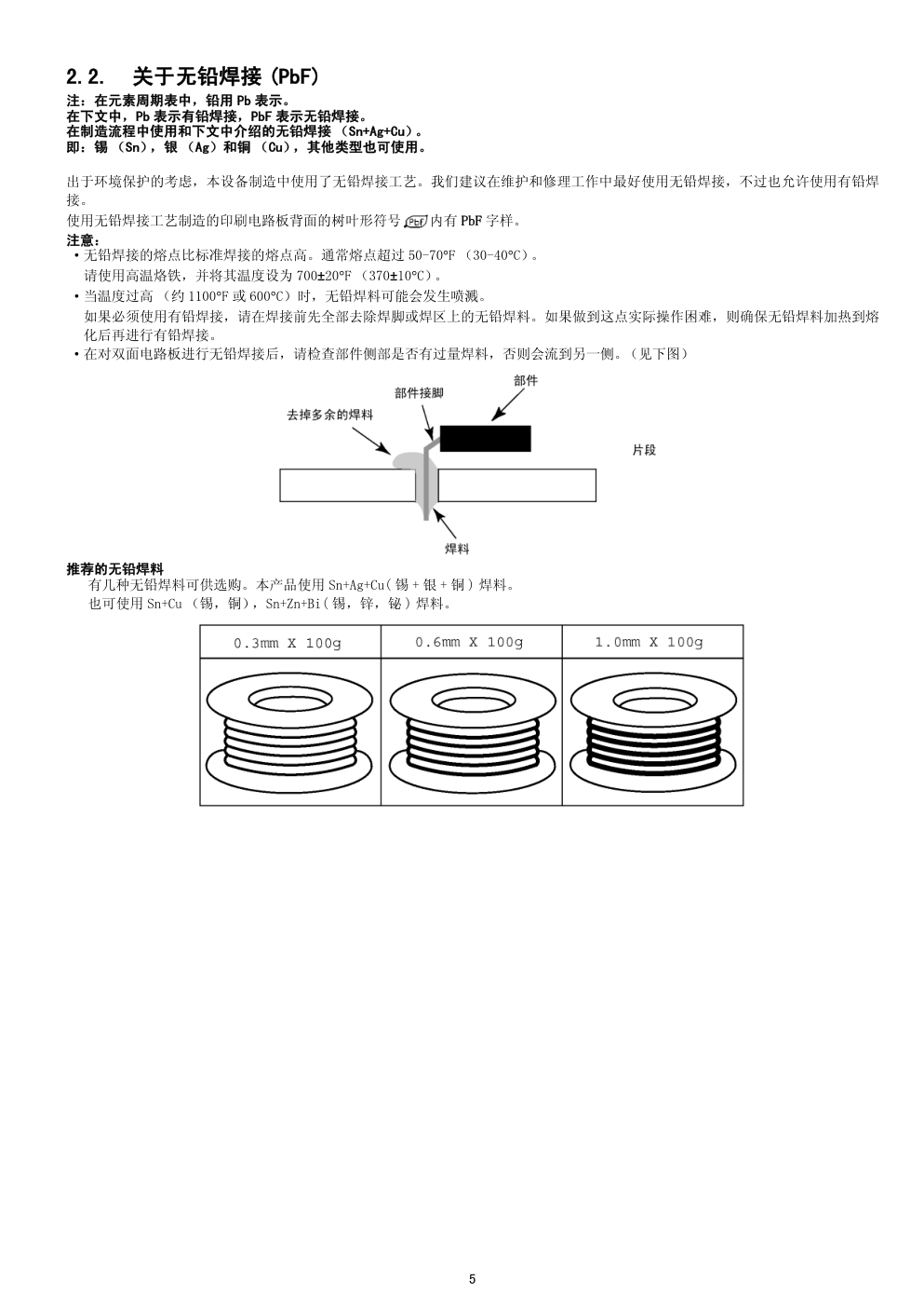 松下TH-P46G20C等离子电视（GPF13DA机芯）维修手册-4