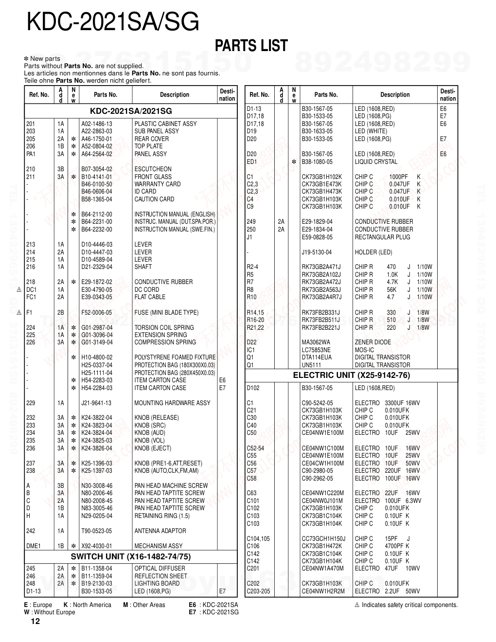 建伍KENWOOD KDC-2021SG CD播放器维修手册-8 建伍KENWOOD KDC-2021SG CD播放器维修手册-8