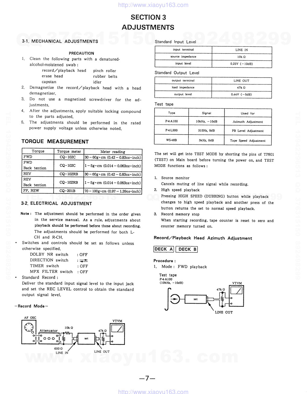 索尼SONY TC-WR820电路图-5