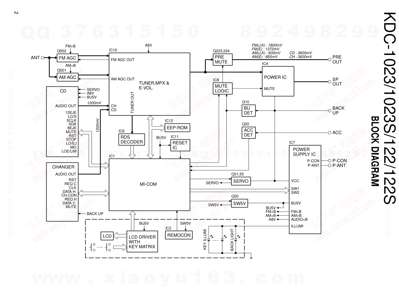 建伍KENWOOD KDC-1023S CD播放器维修手册-1 建伍KENWOOD KDC-1023S CD播放器维修手册-1