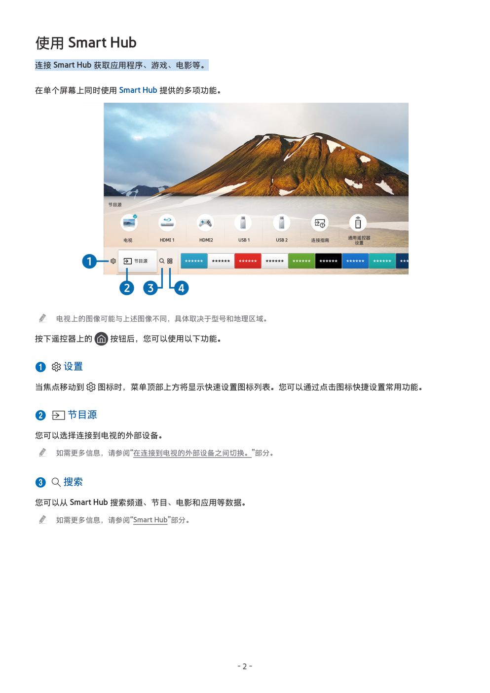 三星UA55LS003AJXXZ艺术电视使用说明书-6 三星UA55LS003AJXXZ艺术电视使用说明书-6