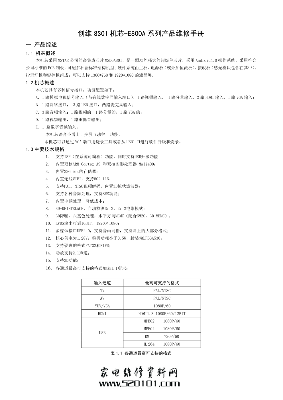 创维8S02机芯维修手册-0