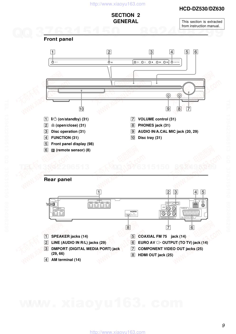 索尼SONY HCD-DZ530音响电路图-8