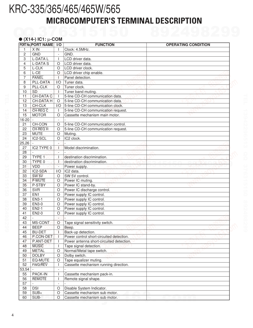 建伍KENWOOD KRC-365磁带录放机维修手册-3 建伍KENWOOD KRC-365磁带录放机维修手册-3