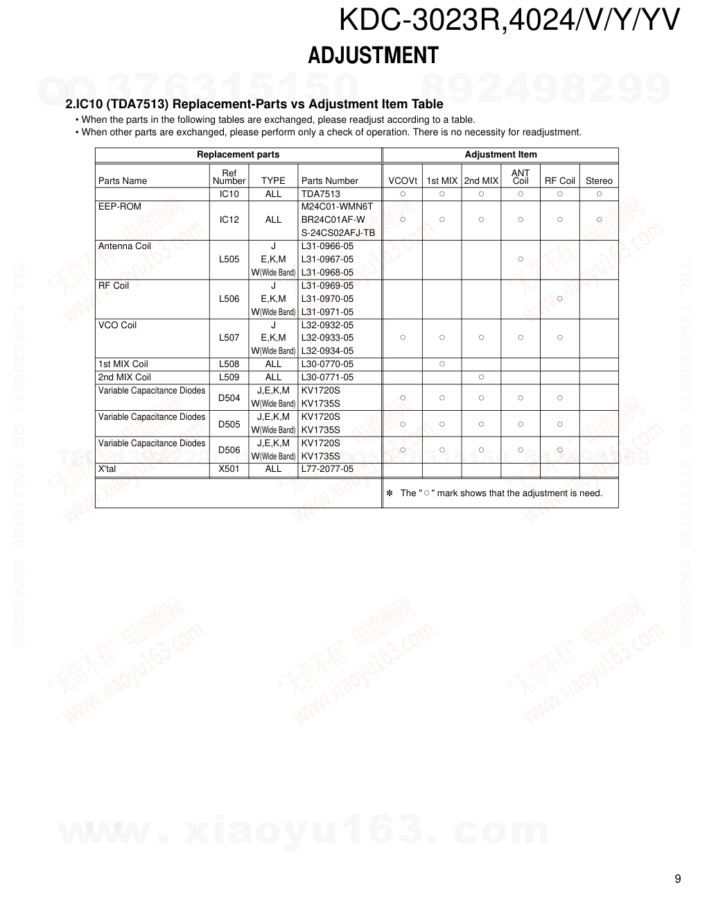 建伍KENWOOD KDC-4024V CD播放器电路图-8 建伍KENWOOD KDC-4024V CD播放器电路图-8
