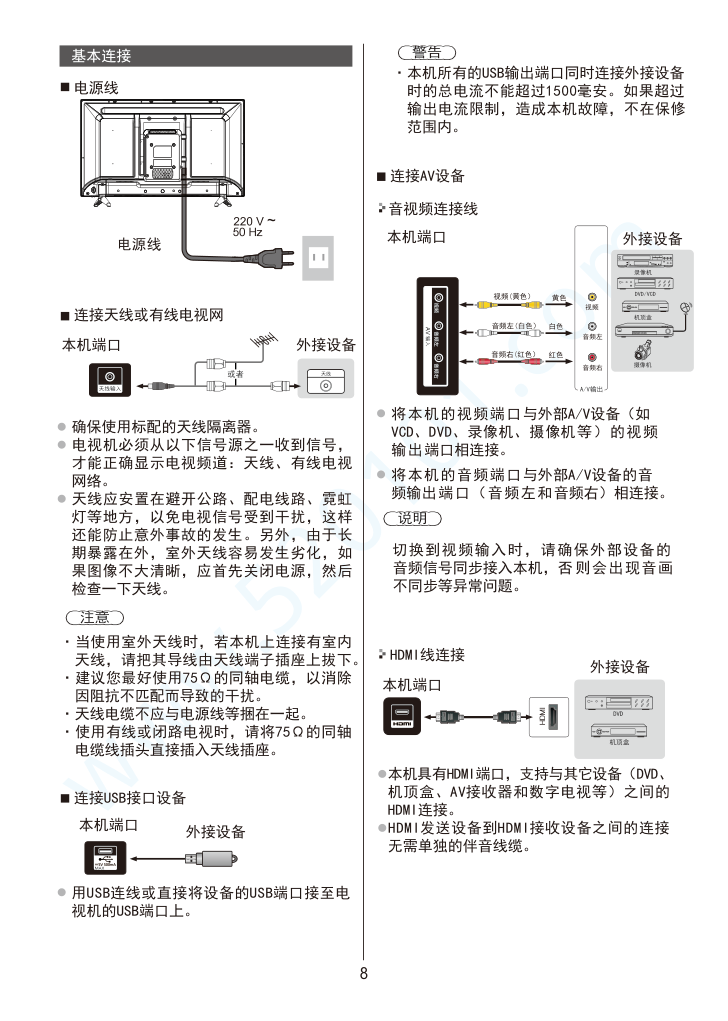 松下TH-32D500C液晶电视说明书-8