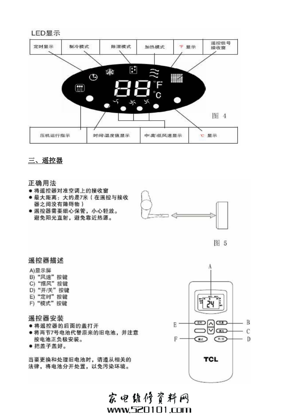 TCL KY-32DY移动空调使用说明书-2 TCL KY-32DY移动空调使用说明书-2