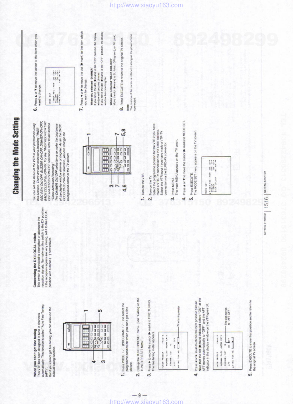 索尼SONY SLV-415UB录像机维修资料-8 索尼SONY SLV-415UB录像机维修资料-8