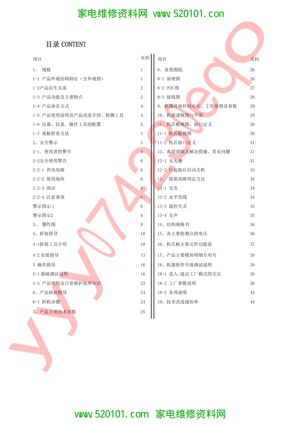 海尔21FB1家电下乡8873机芯维修资料-1