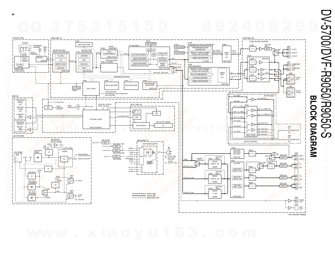 建伍KENWOOD DVF-R9050 双碟CDDVDVCD播放机电路图-3