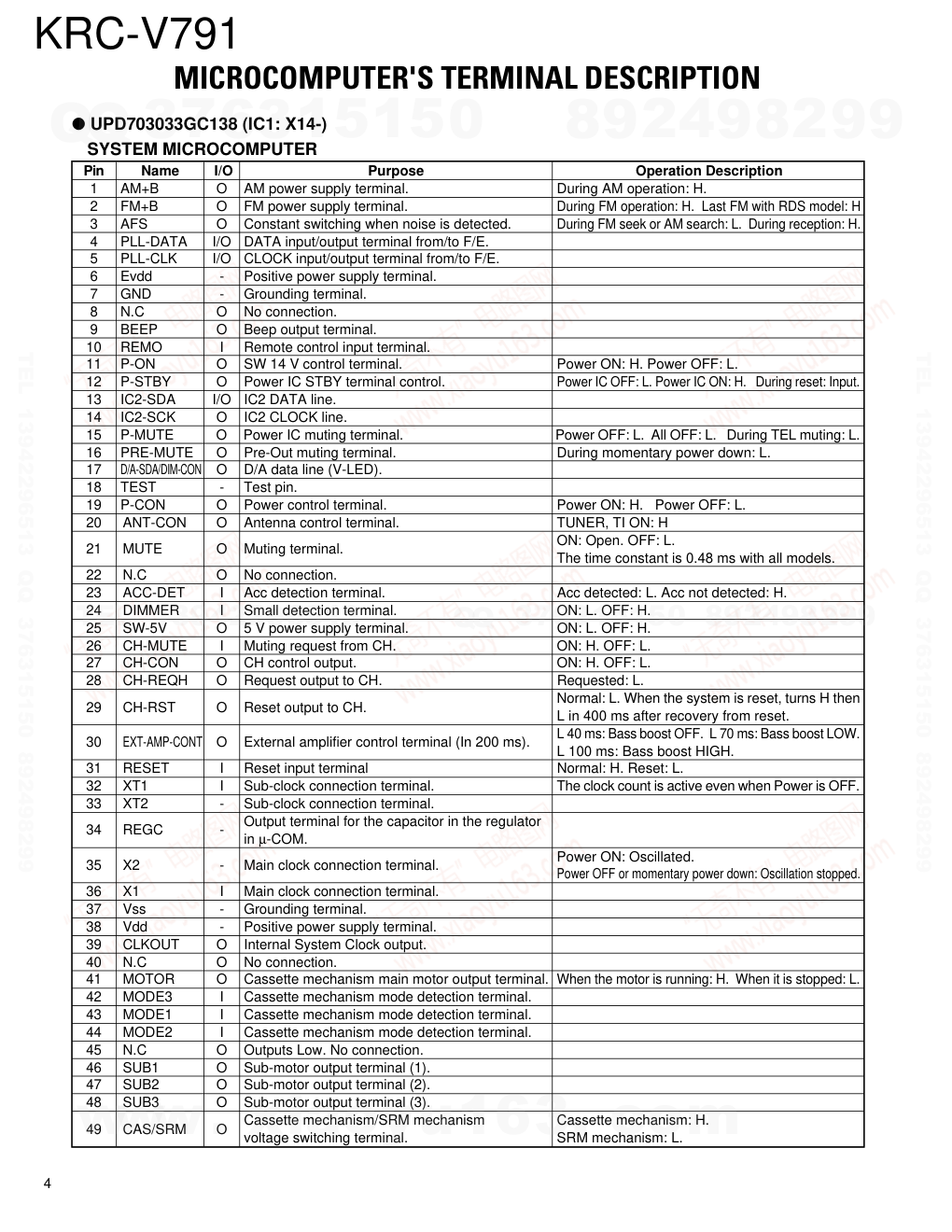 建伍KENWOOD KRC-V791磁带录放机电路图-3