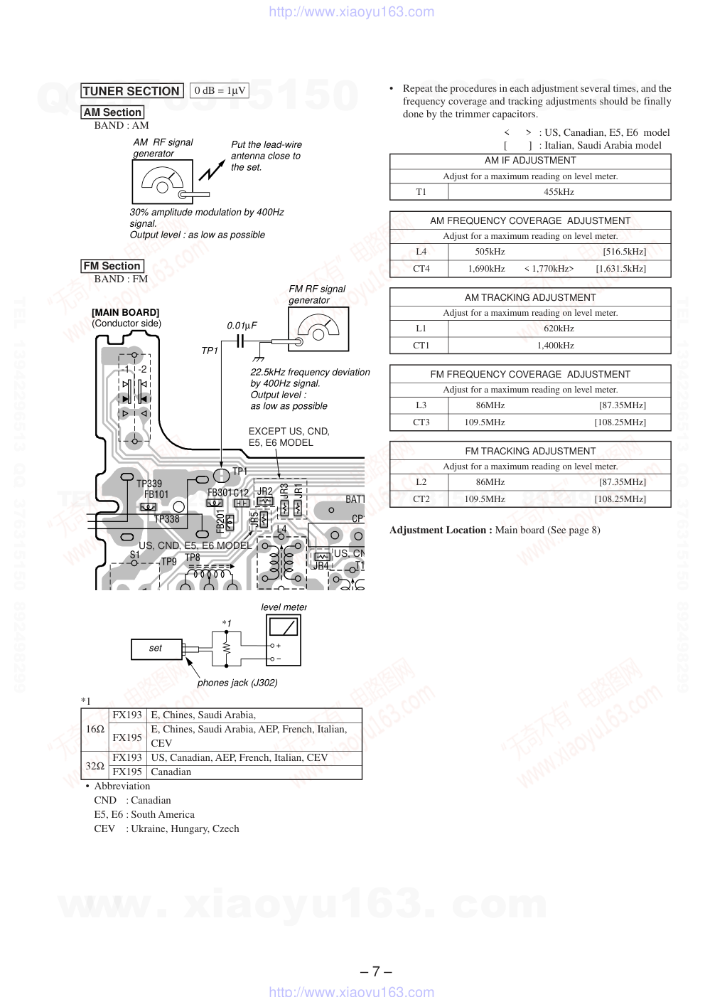 索尼SONY WM-FX193电路图-6 索尼SONY WM-FX193电路图-6