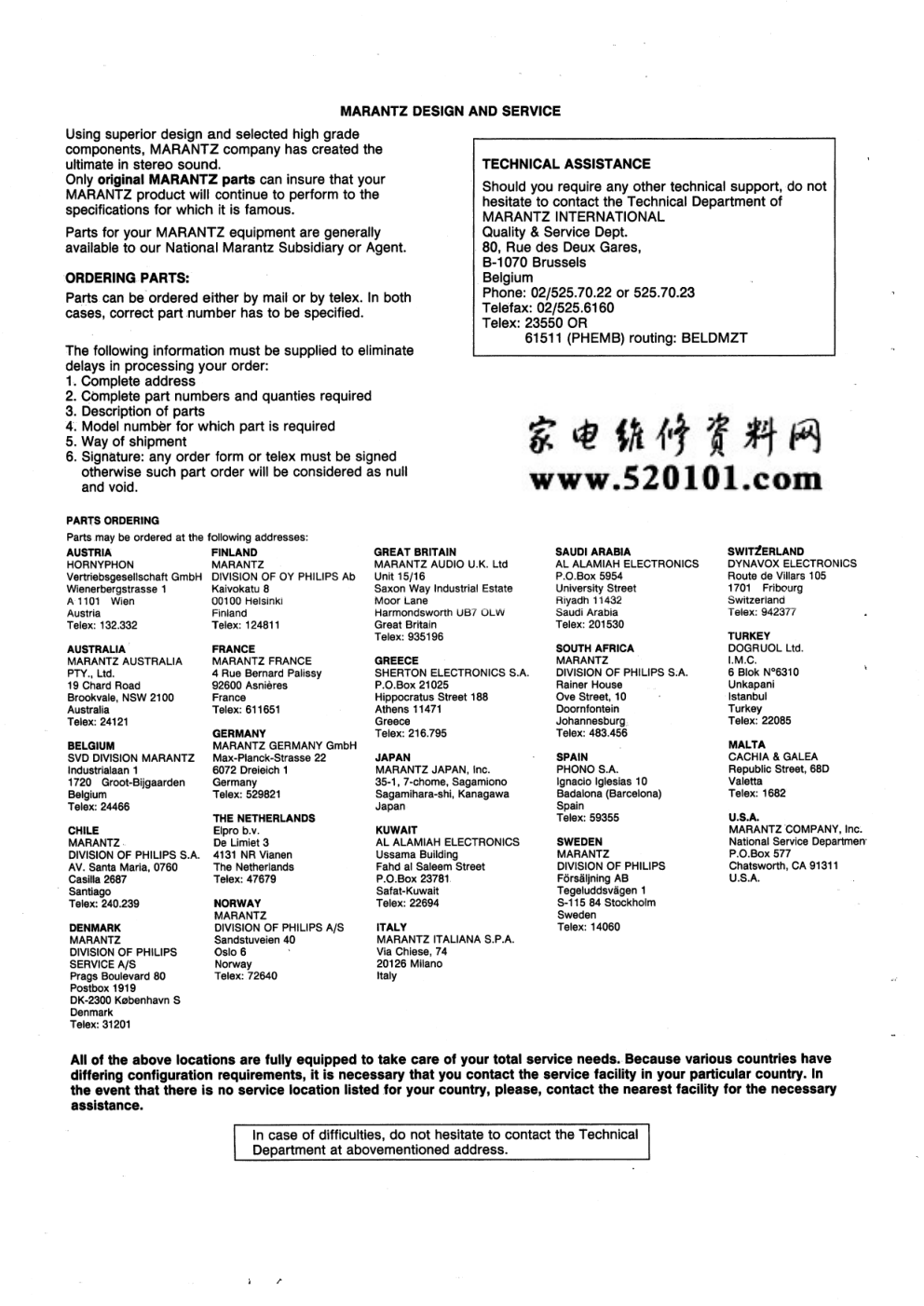 马兰士MARANTZ PM64II音响电路图-1 马兰士MARANTZ PM64II音响电路图-1