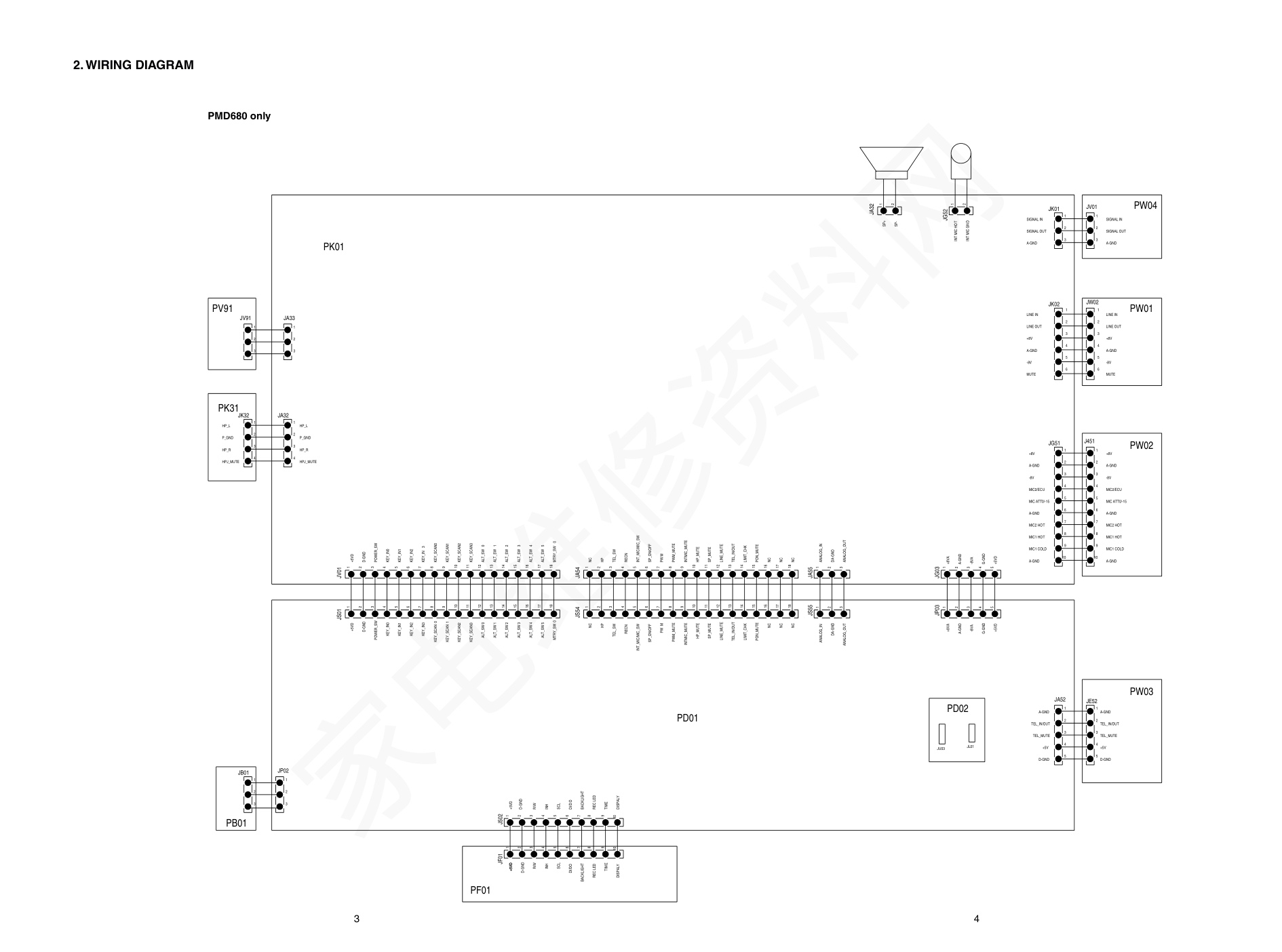 马兰士PMD690U1B CD刻录机维修手册-6