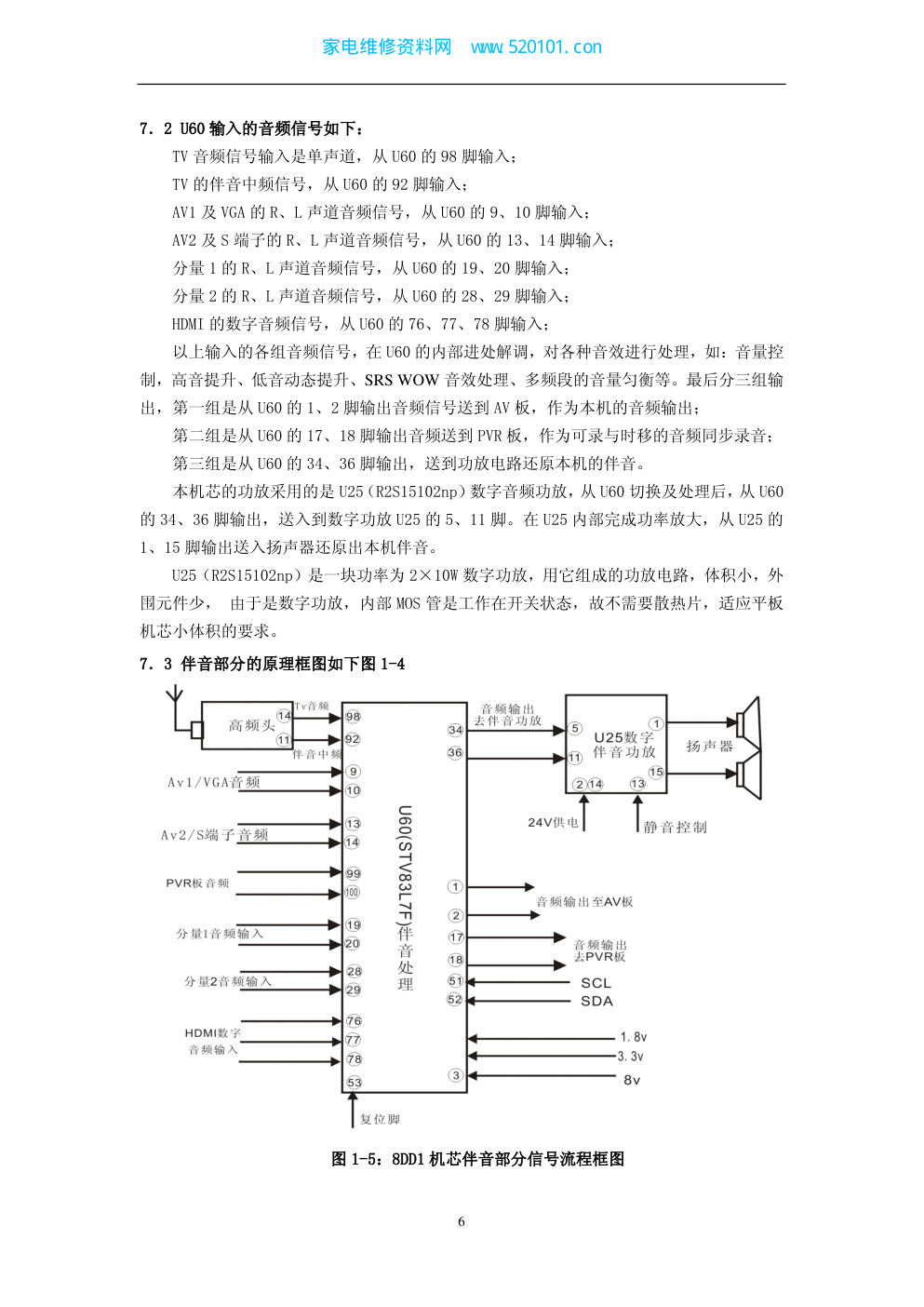 创维早期液晶机芯电路图电源维修手册资料-7