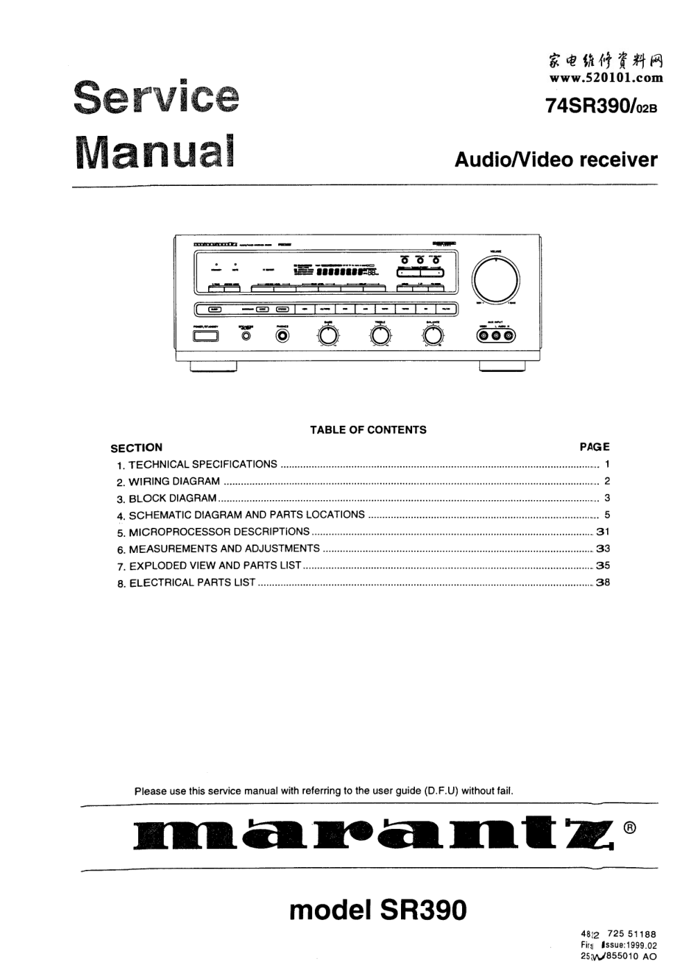 马兰士MARANTZ SR390音响电路图-0 马兰士MARANTZ SR390音响电路图-0