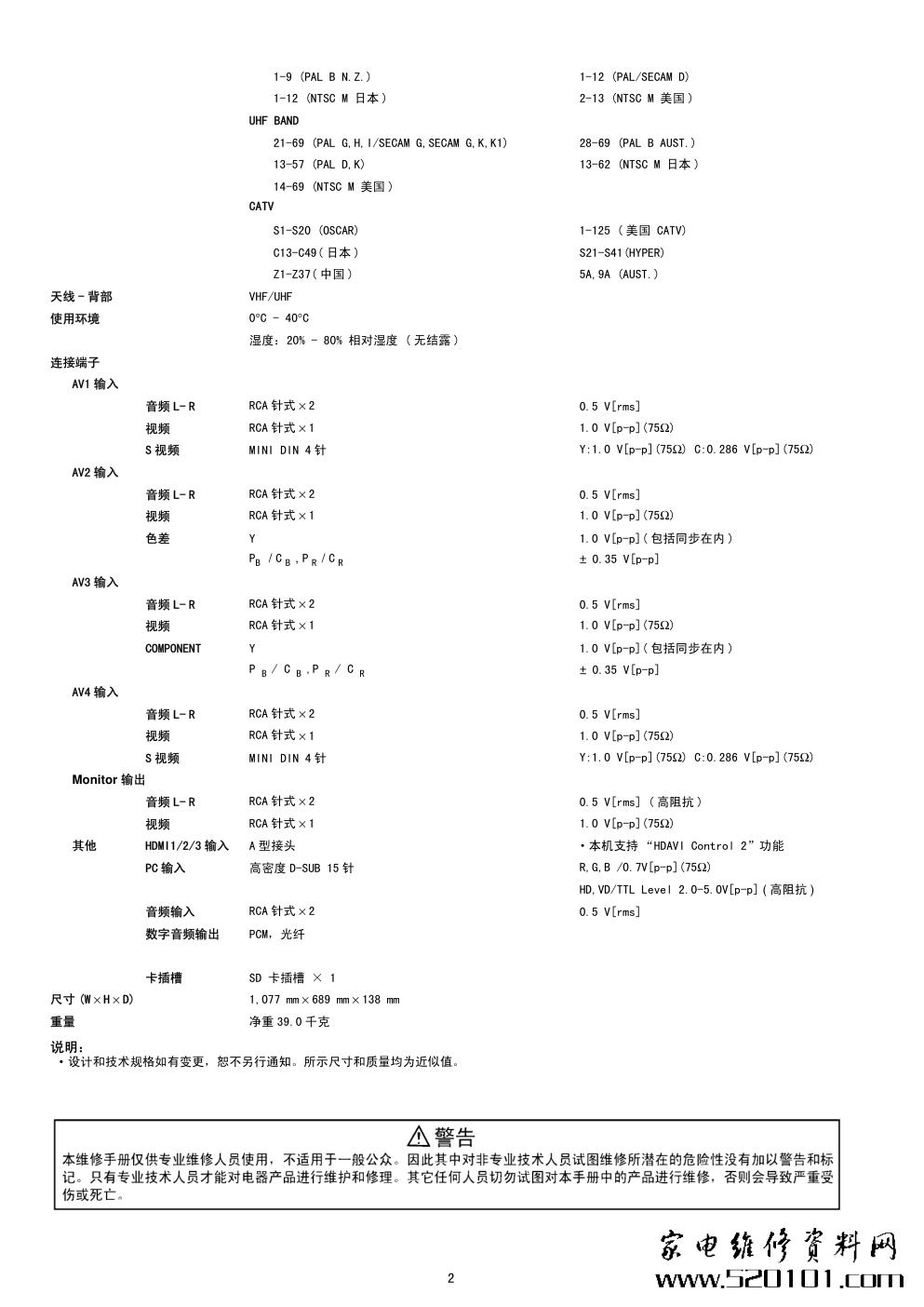 松下TH-42PZ700C等离子电视(GPH11DA机芯)维修手册-1