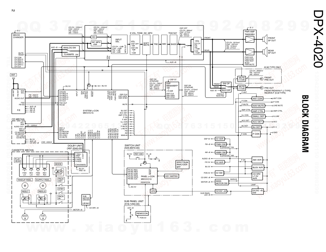 建伍KENWOOD DPX-4020 卡式CD接收机电路图-1 建伍KENWOOD DPX-4020 卡式CD接收机电路图-1