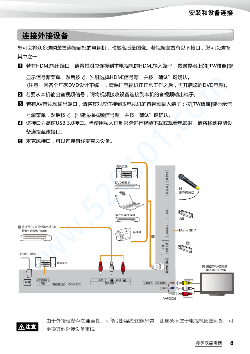 海尔LQ49AL88Y71液晶电视说明书-8