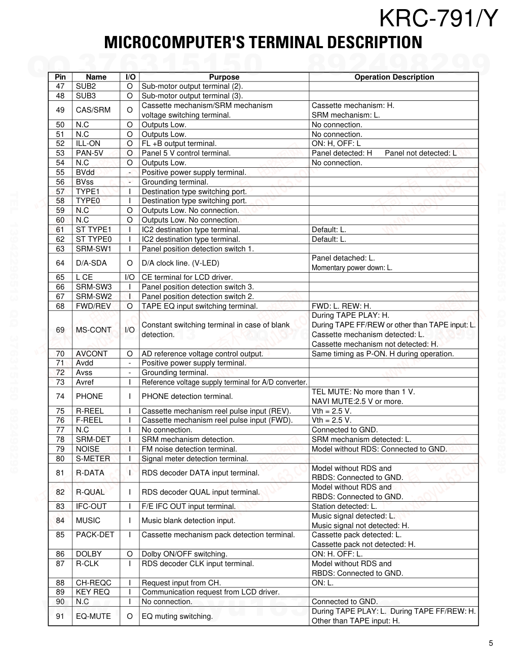 建伍KENWOOD KRC-791Y磁带录放机维修手册-4 建伍KENWOOD KRC-791Y磁带录放机维修手册-4