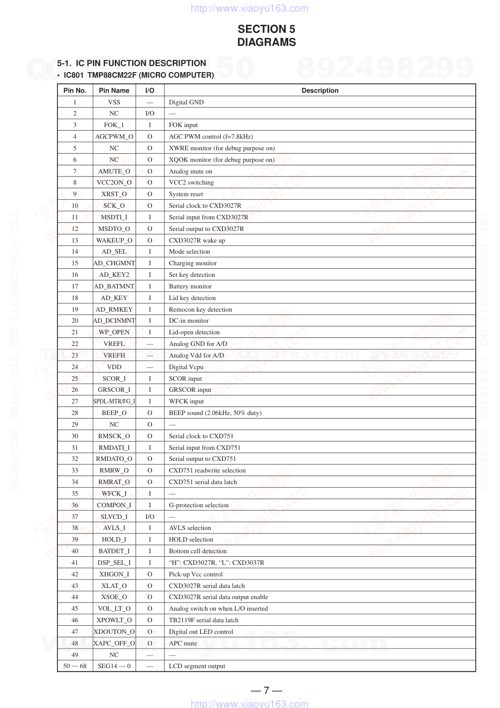 索尼SONY D-EJ715音响电路图-6 索尼SONY D-EJ715音响电路图-6
