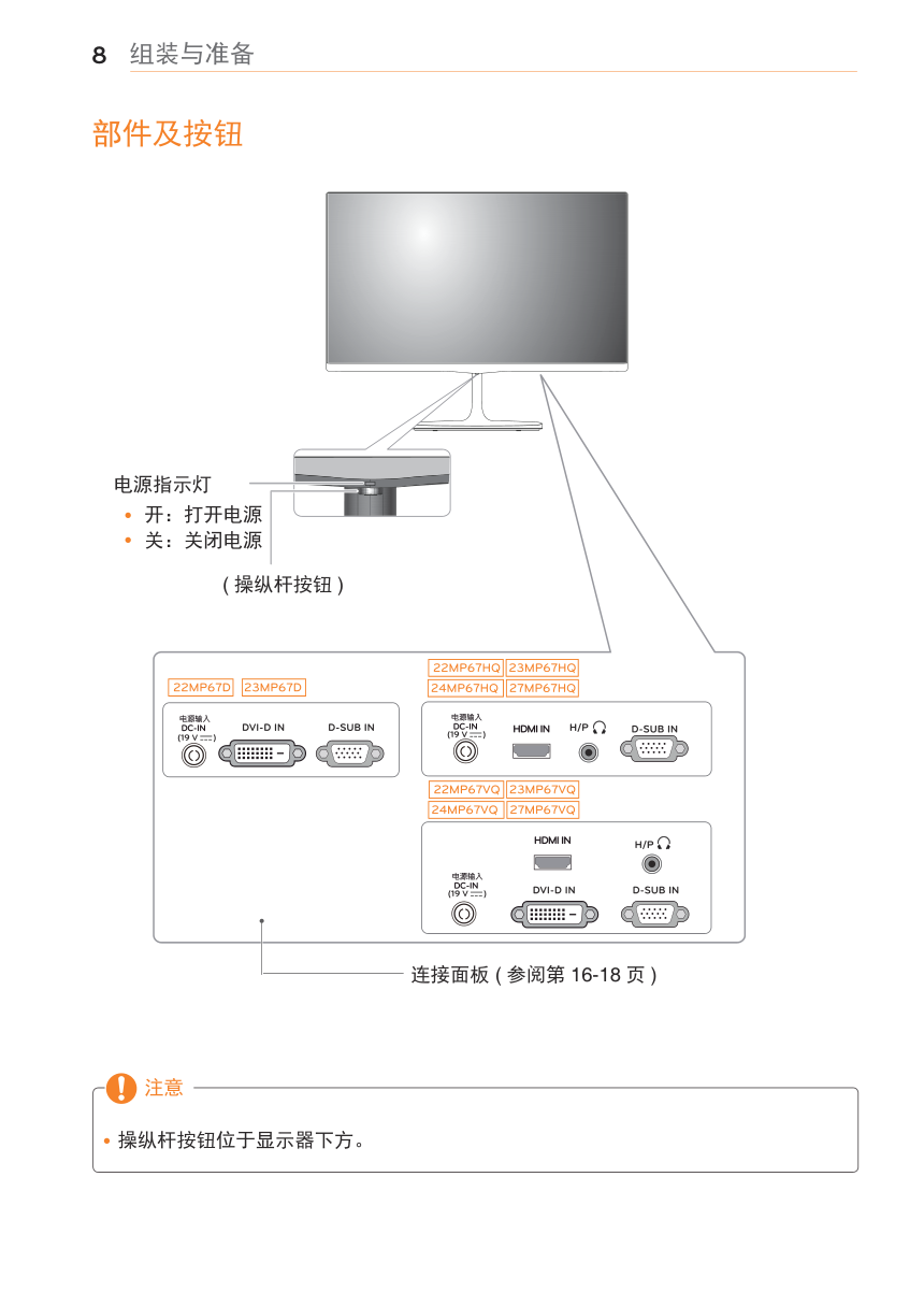 LG 27MP67VQ液晶显示器说明书-8 LG 27MP67VQ液晶显示器说明书-8
