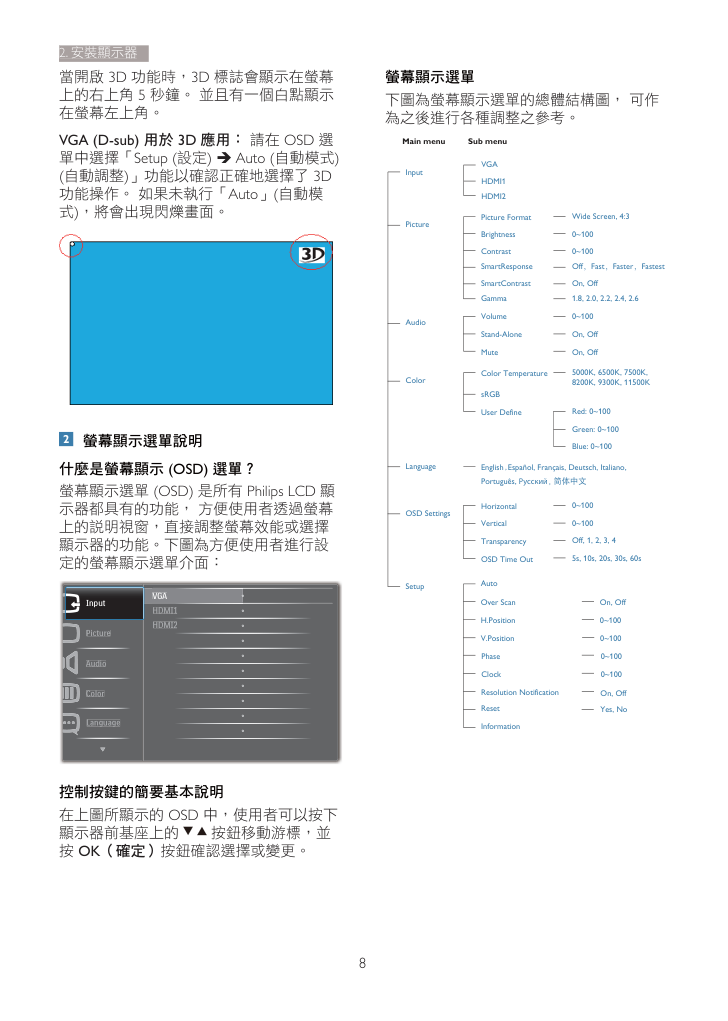 PHILIPS 273G3D显示器手册-9 PHILIPS 273G3D显示器手册-9