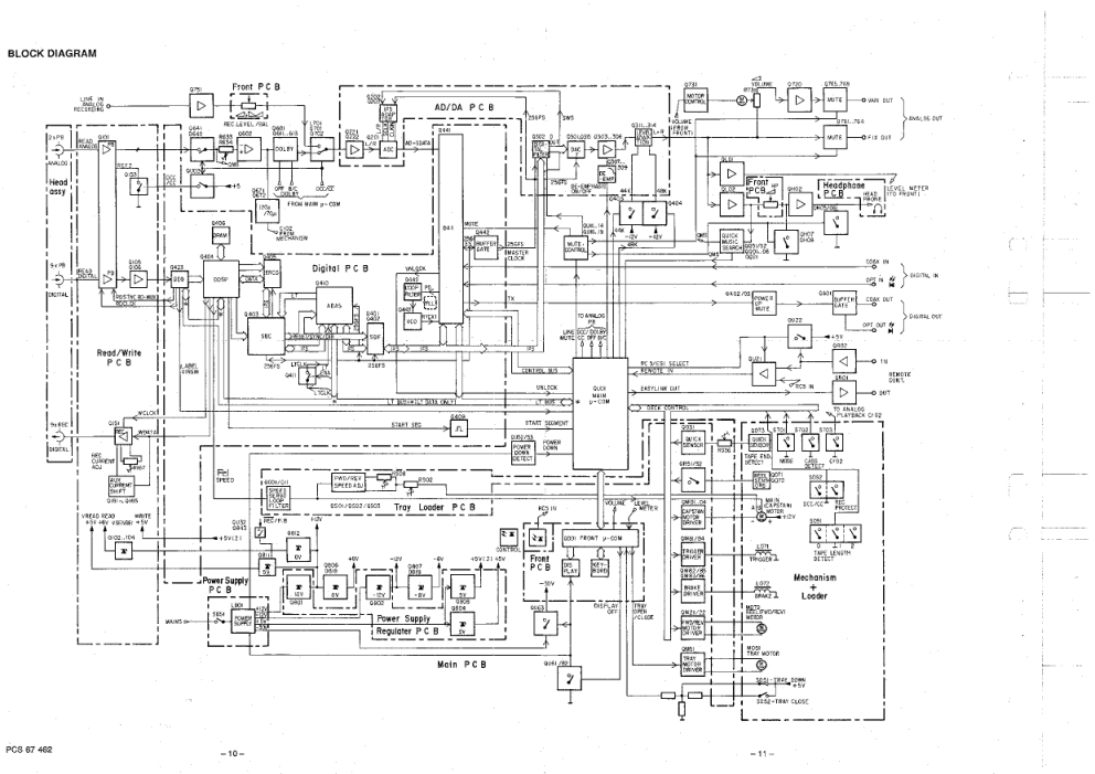 马兰士MARANTZ DD-8201B音响电路图-8 马兰士MARANTZ DD-8201B音响电路图-8