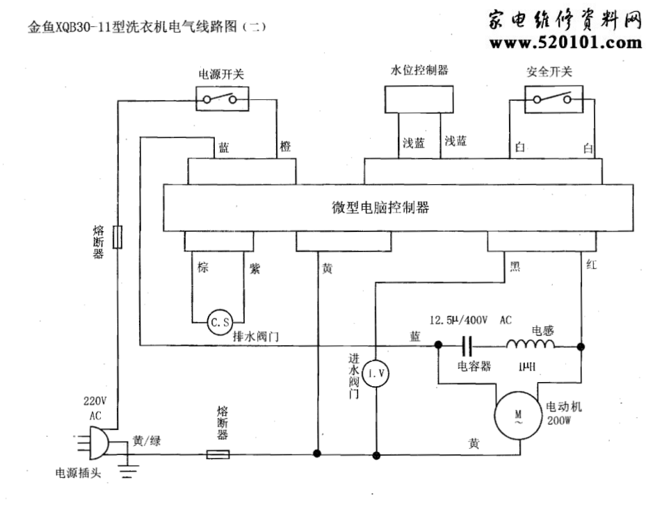 金鱼XQB30-11全自动洗衣机电路图-1 金鱼XQB30-11全自动洗衣机电路图-1