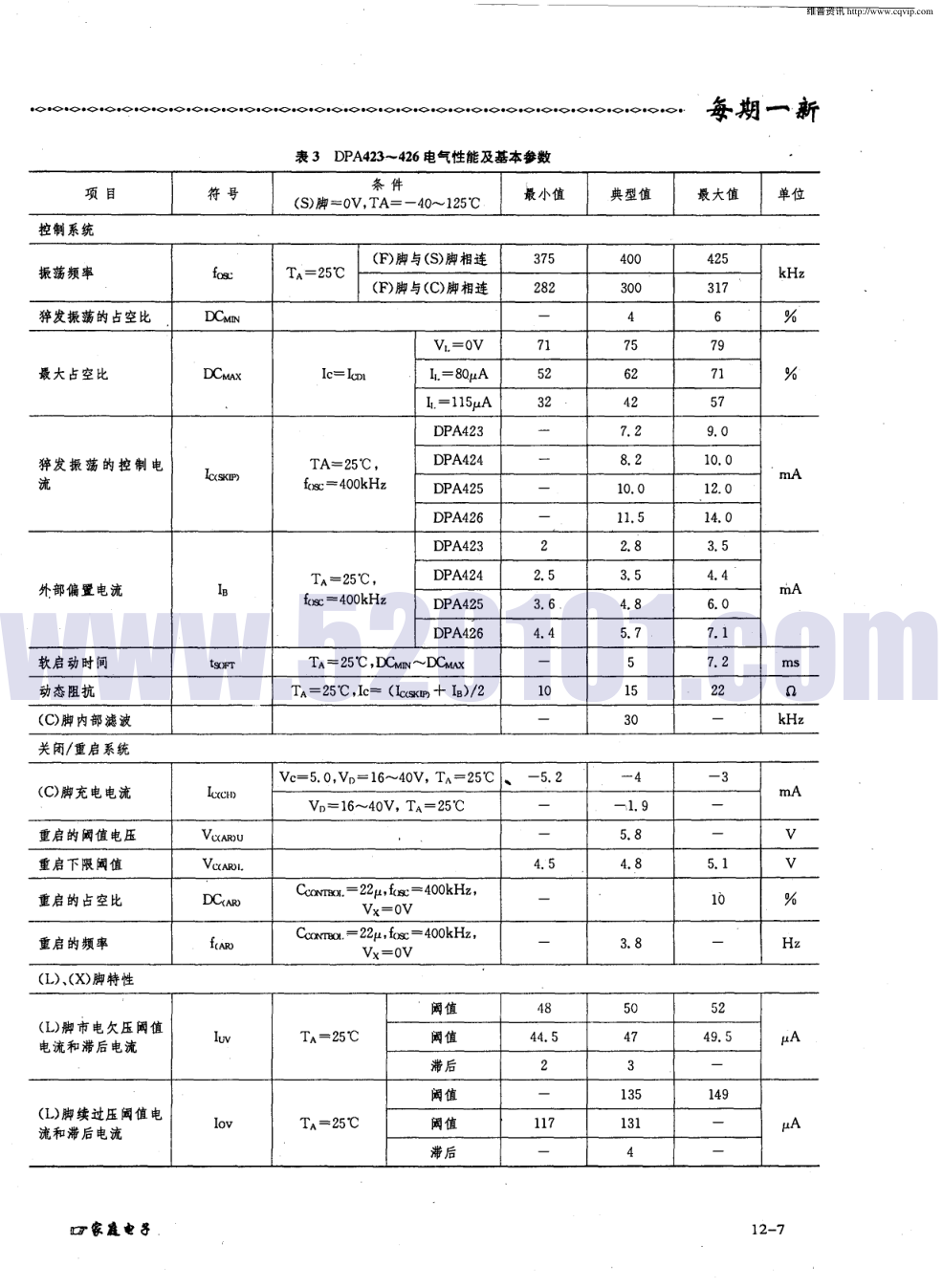 DPA系列单片开关电源DPA423~426-3 DPA系列单片开关电源DPA423~426-3